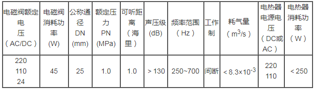 QQ圖片20190510111750.png QQ圖片20190510111750.png