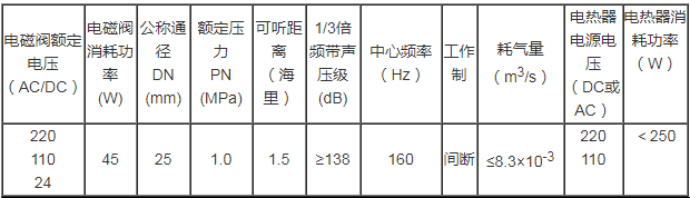 QQ圖片20190510112225.png QQ圖片20190510112225.png